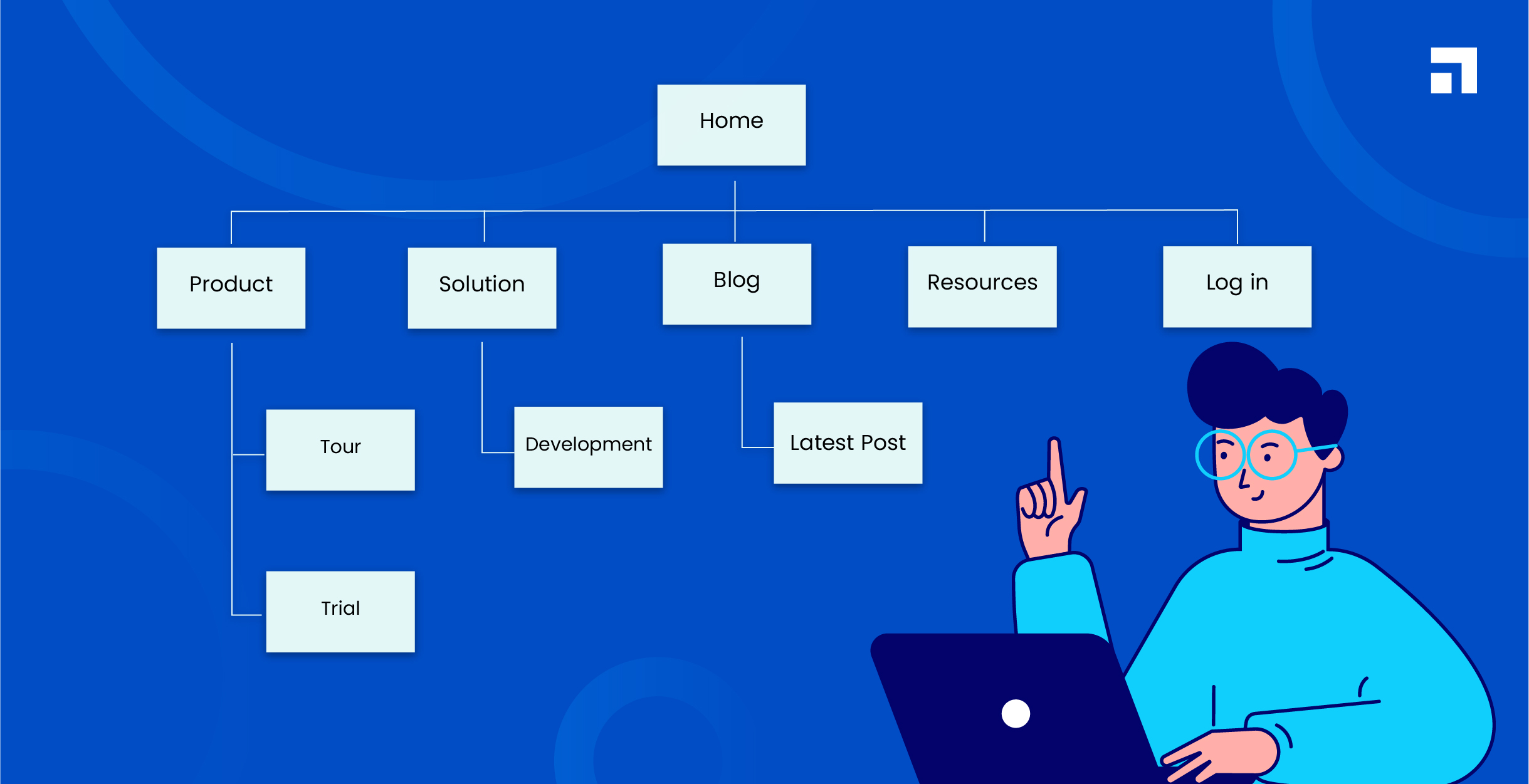 Technical SEO Site MAp